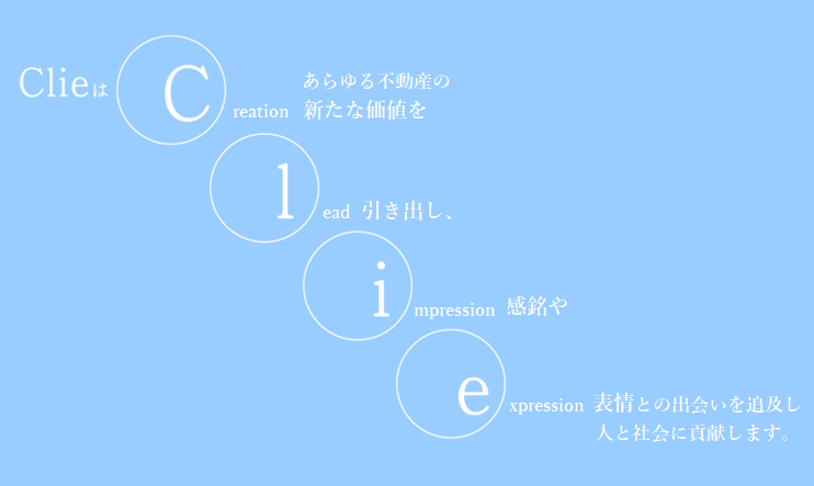 �N���G�͐V���ȉ��l�������o���A������\��Ƃ̏o������߂郊�t�H�[����Ђł�